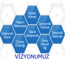 Dalkran Torna
